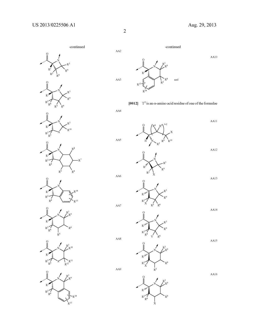 TEMPLATE-FIXED PEPTIDOMIMETICS WITH CXCR7 MODULATING ACTIVITY - diagram, schematic, and image 03