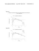 METHODS AND FORMULATIONS FOR TREATING SIALIC ACID DEFICIENCIES diagram and image