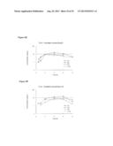 METHODS AND FORMULATIONS FOR TREATING SIALIC ACID DEFICIENCIES diagram and image