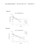 METHODS AND FORMULATIONS FOR TREATING SIALIC ACID DEFICIENCIES diagram and image