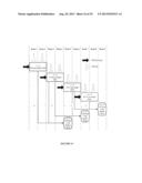 METHODS AND FORMULATIONS FOR TREATING SIALIC ACID DEFICIENCIES diagram and image