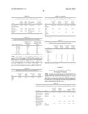 METHODS AND FORMULATIONS FOR TREATING SIALIC ACID DEFICIENCIES diagram and image