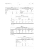 METHODS AND FORMULATIONS FOR TREATING SIALIC ACID DEFICIENCIES diagram and image