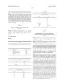 METHODS AND FORMULATIONS FOR TREATING SIALIC ACID DEFICIENCIES diagram and image