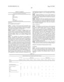 METHODS AND FORMULATIONS FOR TREATING SIALIC ACID DEFICIENCIES diagram and image