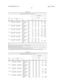 METHODS AND FORMULATIONS FOR TREATING SIALIC ACID DEFICIENCIES diagram and image