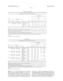 METHODS AND FORMULATIONS FOR TREATING SIALIC ACID DEFICIENCIES diagram and image