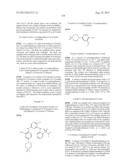 Phosphorus Derivatives as Kinase Inhibitors diagram and image