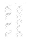 Phosphorus Derivatives as Kinase Inhibitors diagram and image