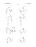 Phosphorus Derivatives as Kinase Inhibitors diagram and image