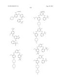 Phosphorus Derivatives as Kinase Inhibitors diagram and image