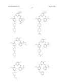 Phosphorus Derivatives as Kinase Inhibitors diagram and image