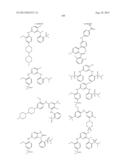 Phosphorus Derivatives as Kinase Inhibitors diagram and image