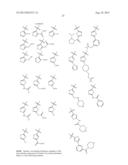 Phosphorus Derivatives as Kinase Inhibitors diagram and image