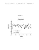 SUPPRESSION OF GLIAL FIBRILLARY ACIDIC PROTEIN diagram and image