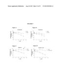 SUPPRESSION OF GLIAL FIBRILLARY ACIDIC PROTEIN diagram and image