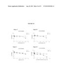 SUPPRESSION OF GLIAL FIBRILLARY ACIDIC PROTEIN diagram and image