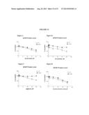 SUPPRESSION OF GLIAL FIBRILLARY ACIDIC PROTEIN diagram and image