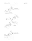 SUPPRESSION OF GLIAL FIBRILLARY ACIDIC PROTEIN diagram and image