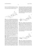 SUPPRESSION OF GLIAL FIBRILLARY ACIDIC PROTEIN diagram and image