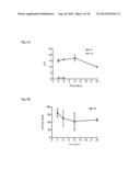 PORPHYRIN TREATMENT OF NEURODEGENERATIVE DISEASES diagram and image