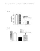 PORPHYRIN TREATMENT OF NEURODEGENERATIVE DISEASES diagram and image