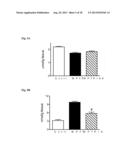 PORPHYRIN TREATMENT OF NEURODEGENERATIVE DISEASES diagram and image