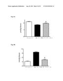 PORPHYRIN TREATMENT OF NEURODEGENERATIVE DISEASES diagram and image