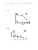 PORPHYRIN TREATMENT OF NEURODEGENERATIVE DISEASES diagram and image