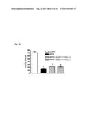 PORPHYRIN TREATMENT OF NEURODEGENERATIVE DISEASES diagram and image