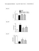 PORPHYRIN TREATMENT OF NEURODEGENERATIVE DISEASES diagram and image