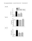 PORPHYRIN TREATMENT OF NEURODEGENERATIVE DISEASES diagram and image