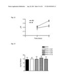 PORPHYRIN TREATMENT OF NEURODEGENERATIVE DISEASES diagram and image