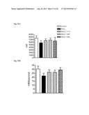 PORPHYRIN TREATMENT OF NEURODEGENERATIVE DISEASES diagram and image