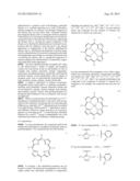 PORPHYRIN TREATMENT OF NEURODEGENERATIVE DISEASES diagram and image