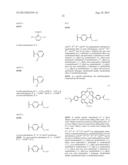 PORPHYRIN TREATMENT OF NEURODEGENERATIVE DISEASES diagram and image