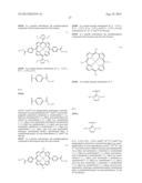 PORPHYRIN TREATMENT OF NEURODEGENERATIVE DISEASES diagram and image