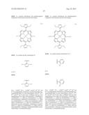 PORPHYRIN TREATMENT OF NEURODEGENERATIVE DISEASES diagram and image