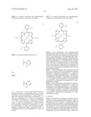 PORPHYRIN TREATMENT OF NEURODEGENERATIVE DISEASES diagram and image