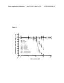 NOVEL SYNTHETIC PROCEDURE AND CANCER TREATMENT WITH CISPLATIN DERIVATIVES diagram and image