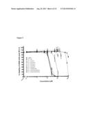 NOVEL SYNTHETIC PROCEDURE AND CANCER TREATMENT WITH CISPLATIN DERIVATIVES diagram and image