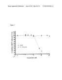 NOVEL SYNTHETIC PROCEDURE AND CANCER TREATMENT WITH CISPLATIN DERIVATIVES diagram and image