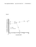 NOVEL SYNTHETIC PROCEDURE AND CANCER TREATMENT WITH CISPLATIN DERIVATIVES diagram and image