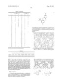 2,5-DISUBSTITUTED ARYLSULFONAMIDE CCR3 ANTAGONISTS diagram and image