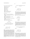 TRIAZOLOPYRAZINE DERIVATIVES diagram and image