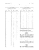 TRIAZOLOPYRAZINE DERIVATIVES diagram and image