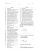 TRIAZOLOPYRAZINE DERIVATIVES diagram and image