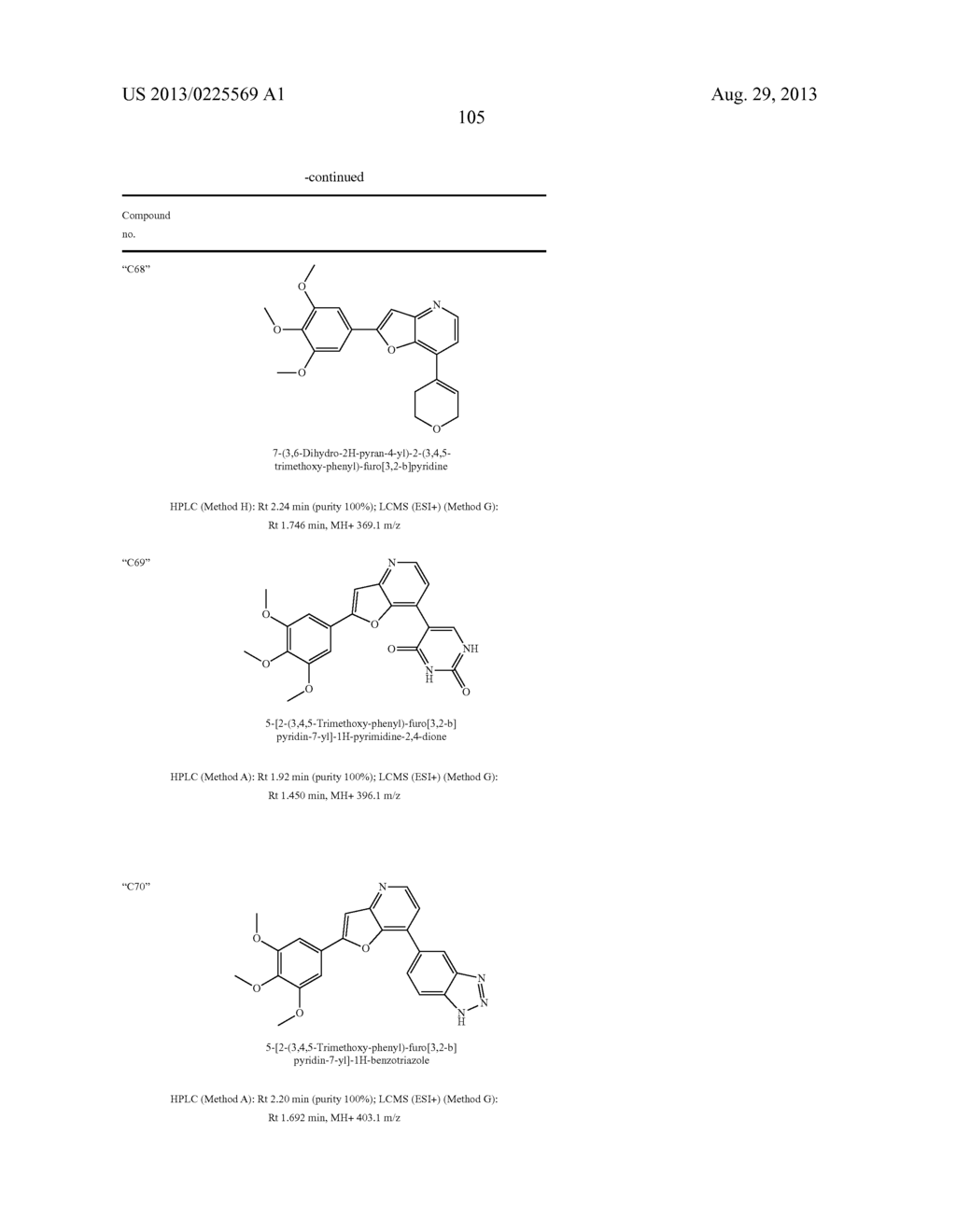 FUROPYRIDINE DERIVATIVES - diagram, schematic, and image 106