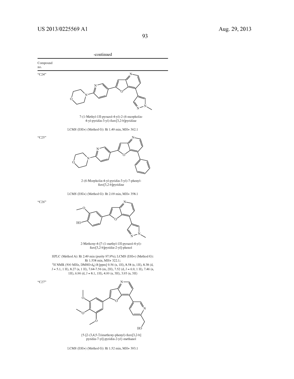 FUROPYRIDINE DERIVATIVES - diagram, schematic, and image 94