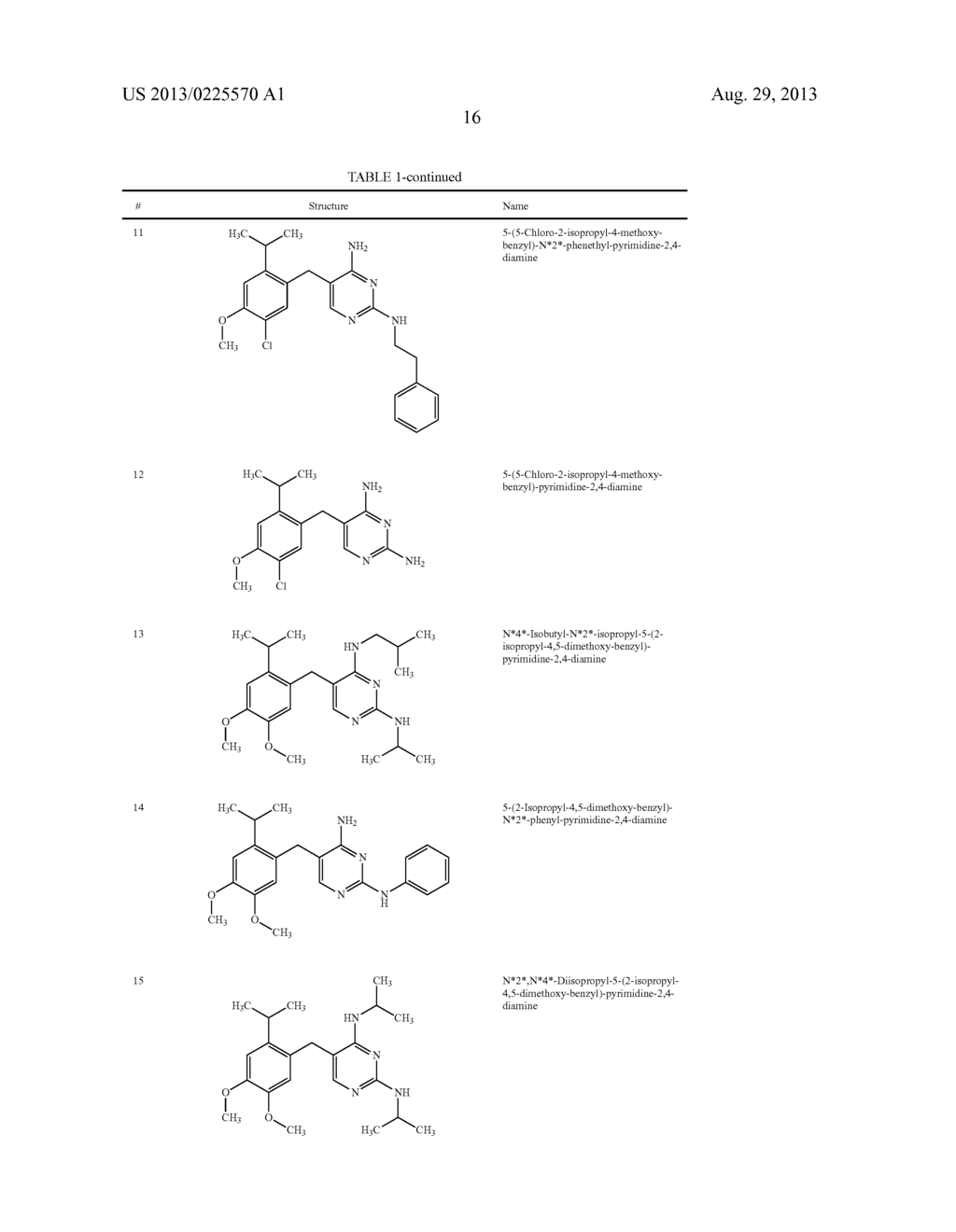 METHODS OF USING DIAMINOPYRIMIDINE P2X3 AND P2X2/3 RECEPTOR MODULATORS FOR     TREATMENT OF RESPIRATORY AND GASTROINTESTINAL DISEASES - diagram, schematic, and image 17